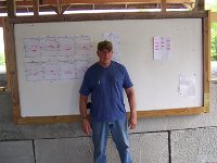 Jim Heidenthal - Closest to Center
